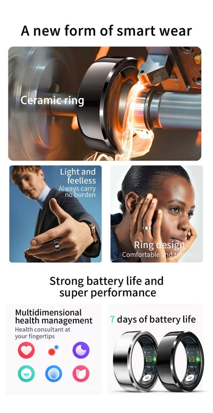How Smart Devices can change your life! - Kerne Collection
