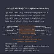 Blackout Sleeping Mask - Optivita