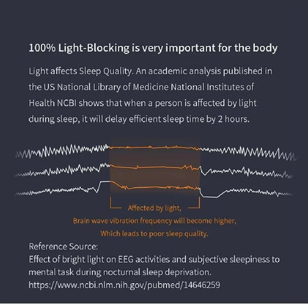 Blackout Sleeping Mask - Optivita