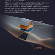 Blackout Sleeping Mask - Optivita