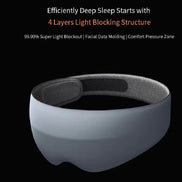 Blackout Sleeping Mask - Optivita