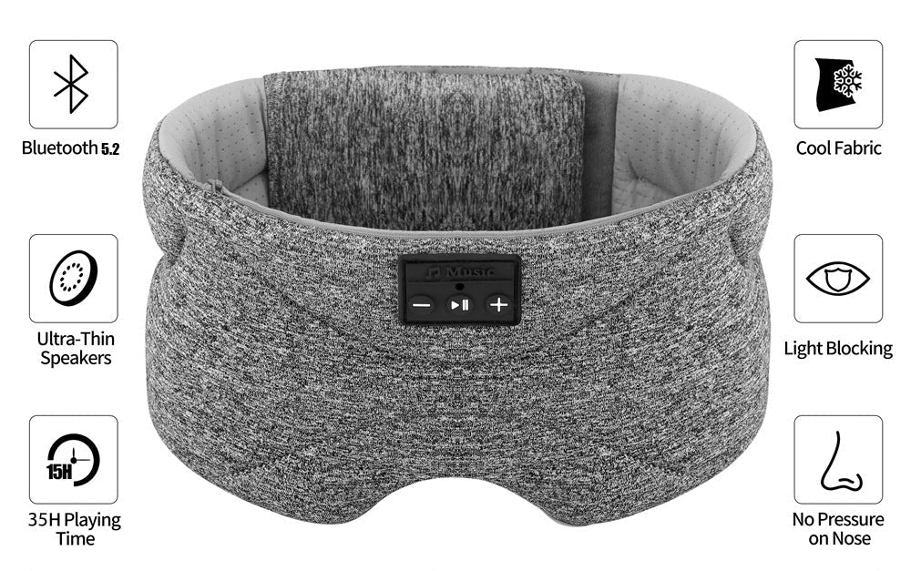 Bluetooth Sleeping Mask - Kerne