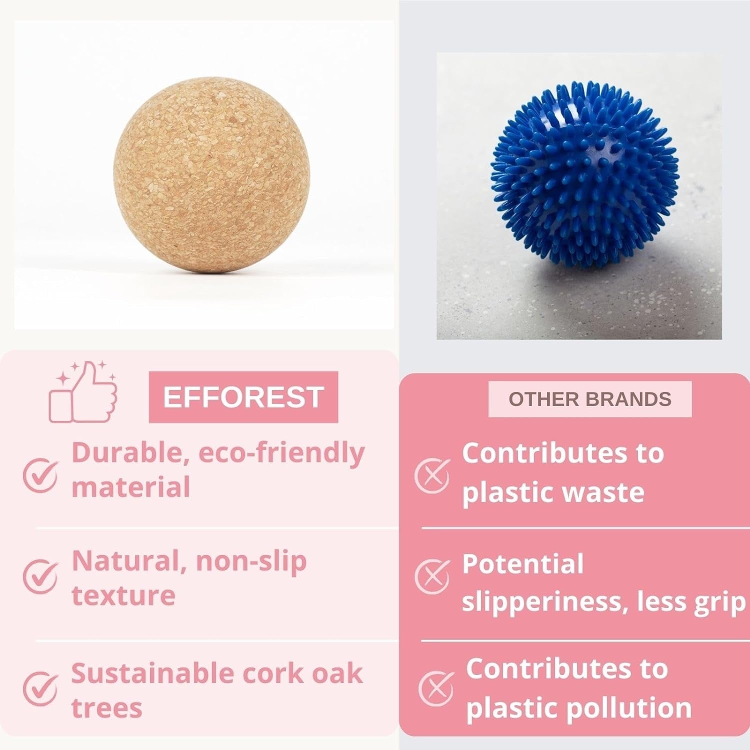 Cork Massaging Ball Set - Optivita