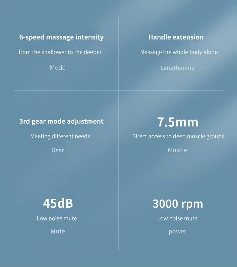 Deep Tissue Massage Gun – Powerful Relief, Anytime - Optivita