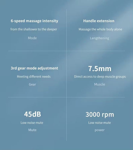 Deep Tissue Massage Gun – Powerful Relief, Anytime - Optivita