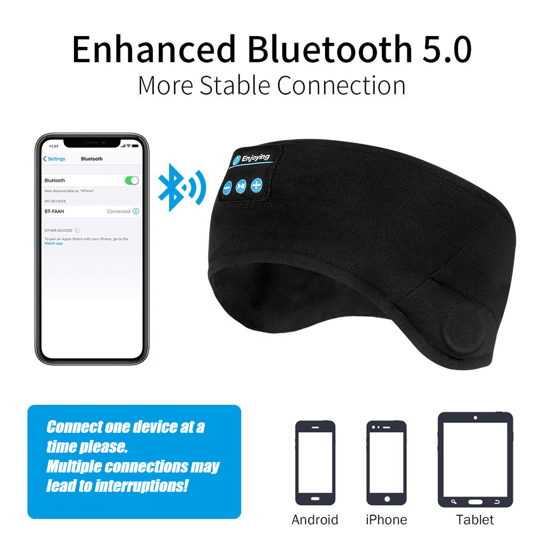Dual - Use Bluetooth Sleep Mask & Headband - Kerne