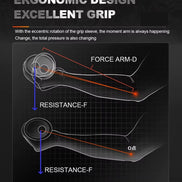 Oval Fat Grip - Optivita