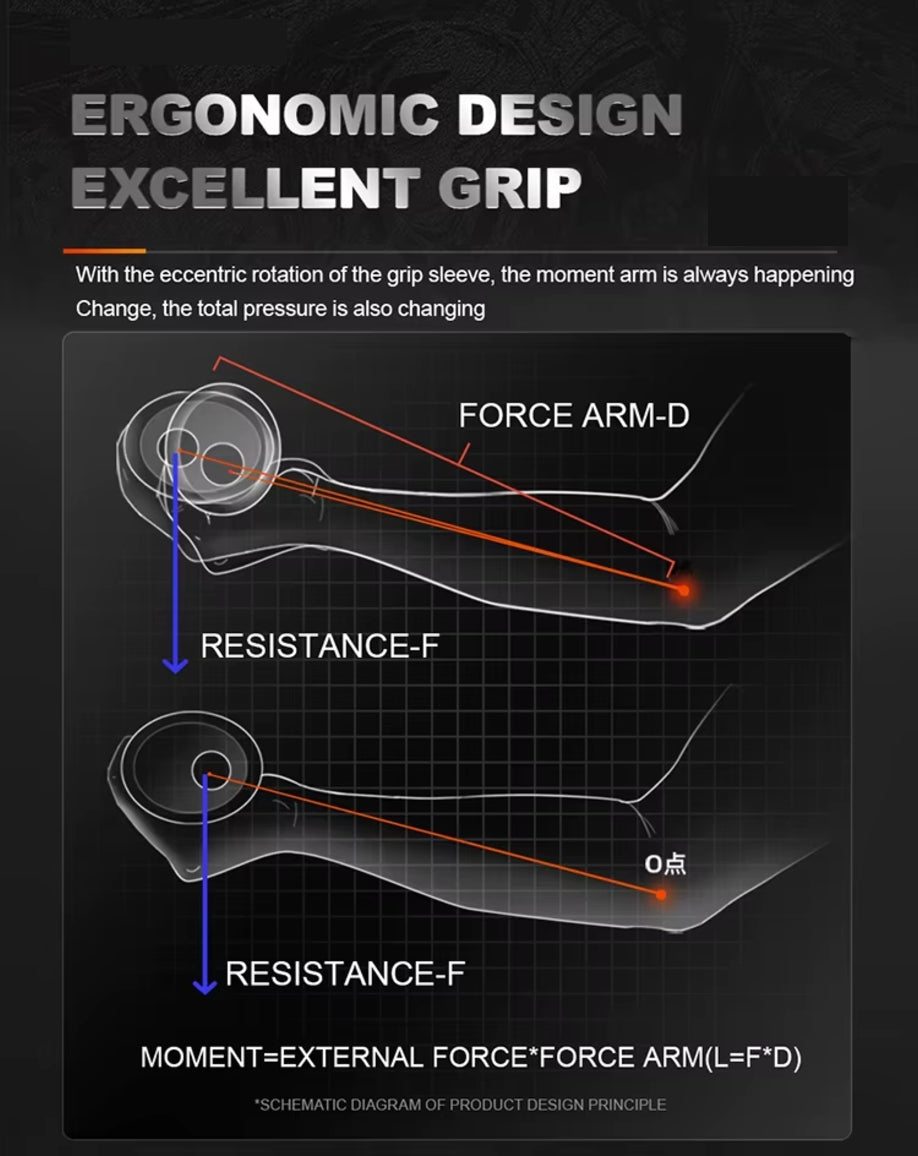 Oval Fat Grip - Optivita
