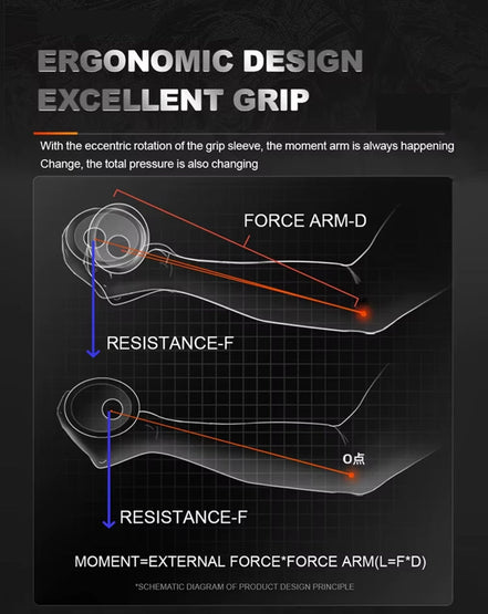 Oval Fat Grip - Optivita