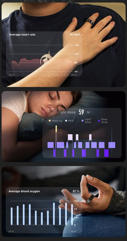 Smart ring with Display