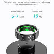 Smart ring with Display