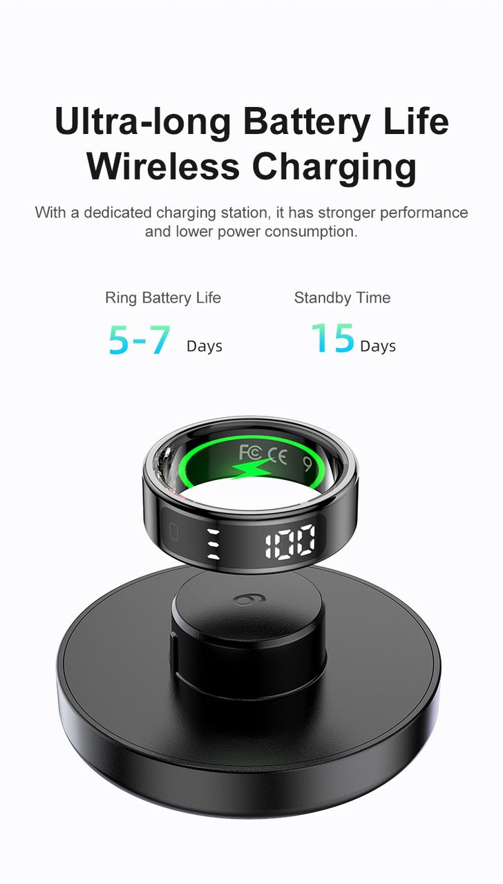 Smart ring with Display