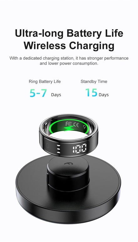 Smart ring with Display