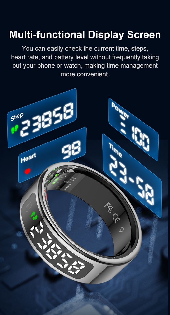Smart ring with Display
