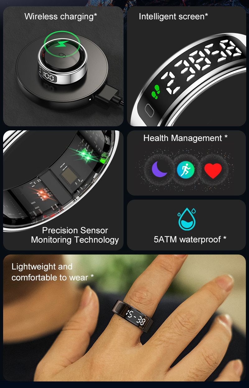 Smart ring with Display
