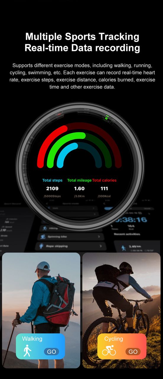 Smart ring with Display