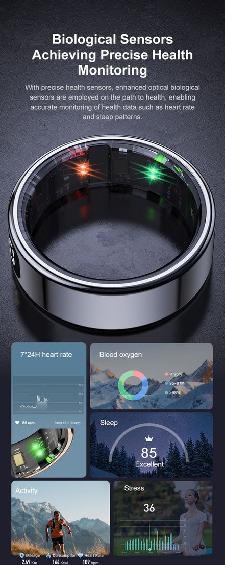 Smart ring with Display