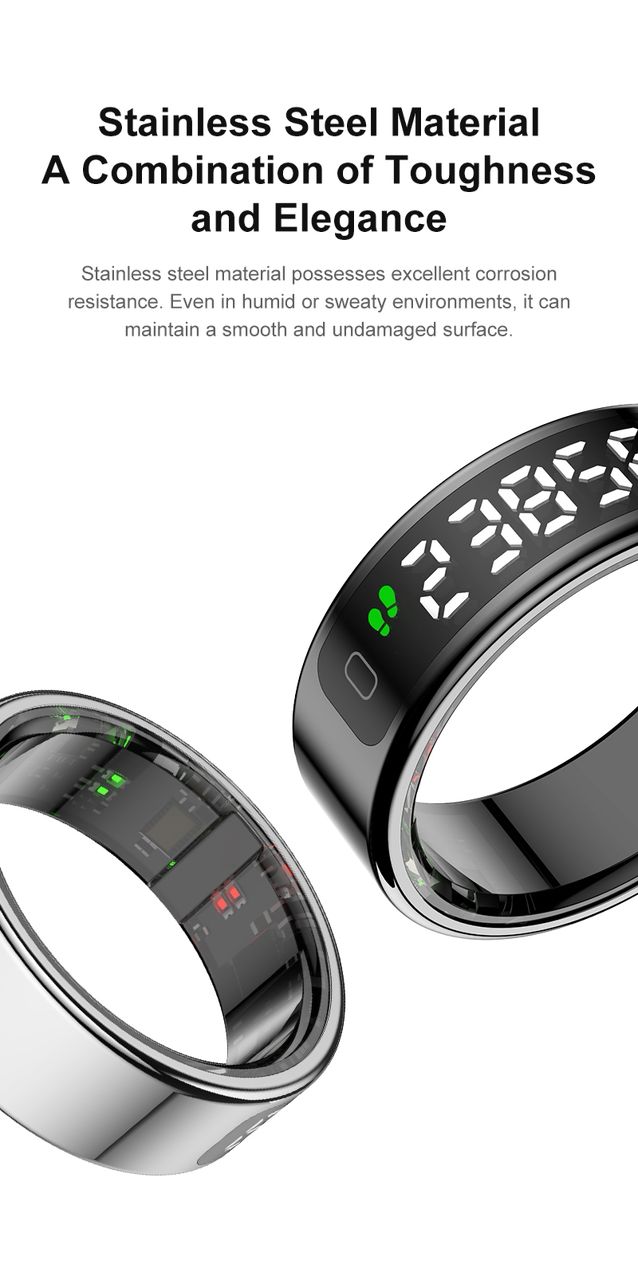 Smart ring with Display