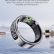Smart ring with Display