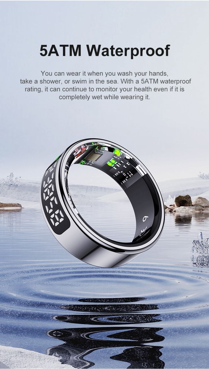 Smart ring with Display