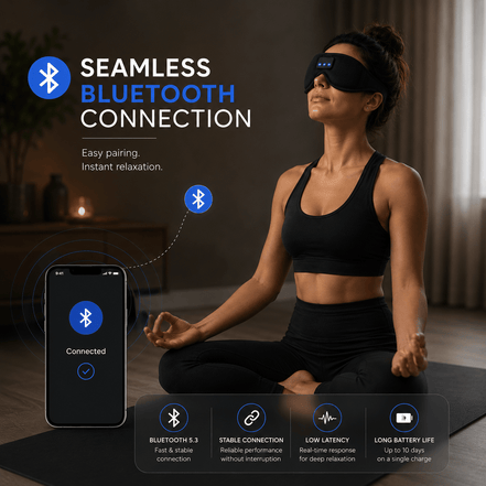 Wireless Sleep Mask with Zero Eye Pressure - Kerne Collection